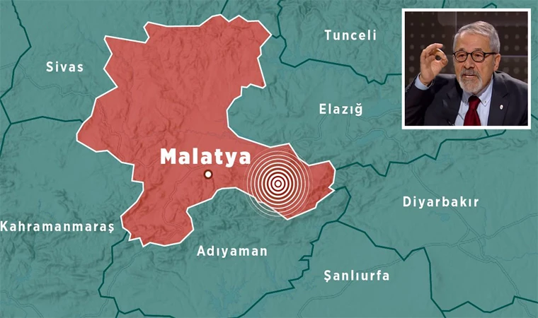 Naci Görür; Malatya’daki Bağımsız Bir Depremdi