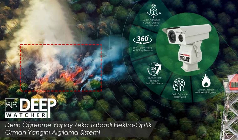 Orman Yangılarını Önlemede Mucize Buluş!