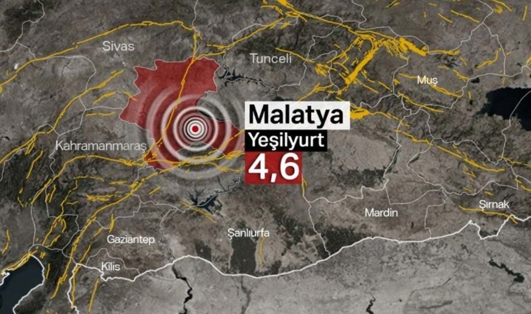 Malatya Beşik Gibi Sallanmaya Devam Ediyor!