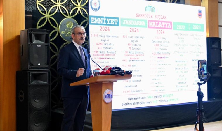 Malatya Valisi Seddar Yavuz 2024 Verilerini Açıkladı!
