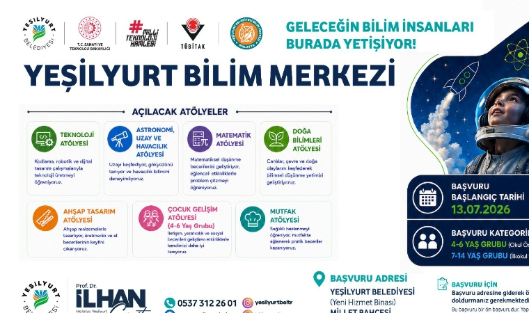 Yeşilyurt Bilim Merkezi Başvuruları 13 Temmuz'da Başlıyor