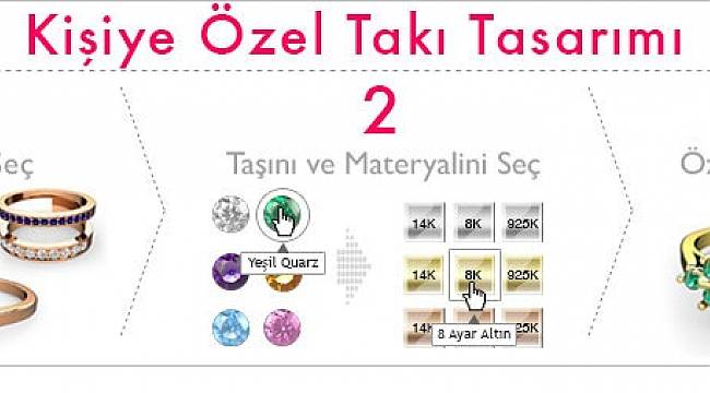 16.Yüzyıldan Günümüze Gelen Kol Düğmeleri