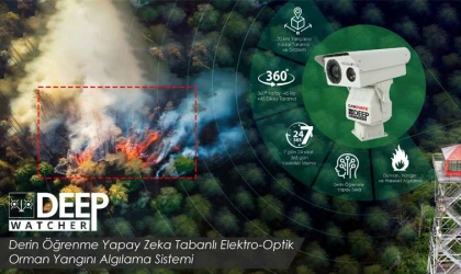 Orman Yangılarını Önlemede Mucize Buluş!