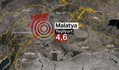 Malatya Beşik Gibi Sallanmaya Devam Ediyor!