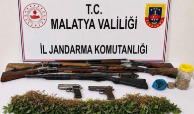 Malatya’nın da Aralarında Bulunduğu 24 İlde Narkotik Operasyonu