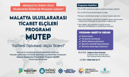 Malatya'nın Marka Değeri O Programla Güçlenecek!