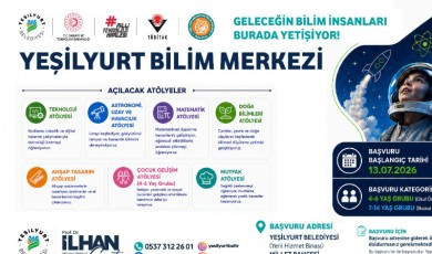 Yeşilyurt Bilim Merkezi Başvuruları 13 Temmuz'da Başlıyor